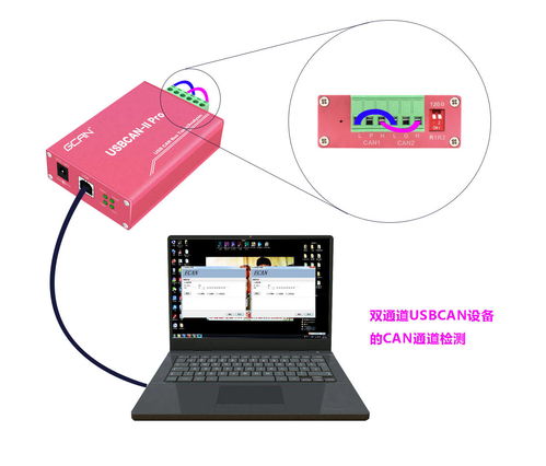 CAN總線領(lǐng)域定制化計算機(jī)系統(tǒng)服務(wù)